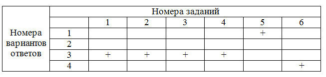 Решение рисунок 1