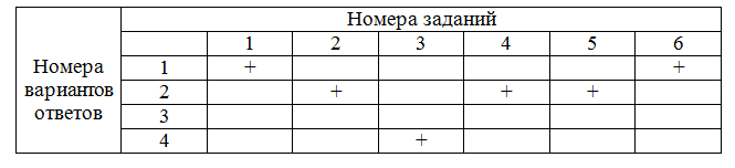 Решение рисунок 1