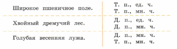 Задание рисунок 1
