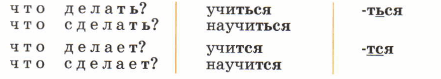 Задание рисунок 1