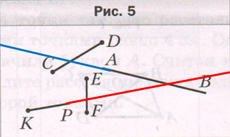 Решение рисунок 1