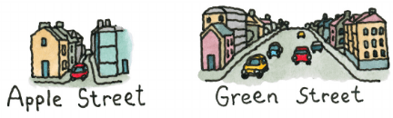 Задание рисунок 2