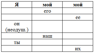 Решение рисунок 1