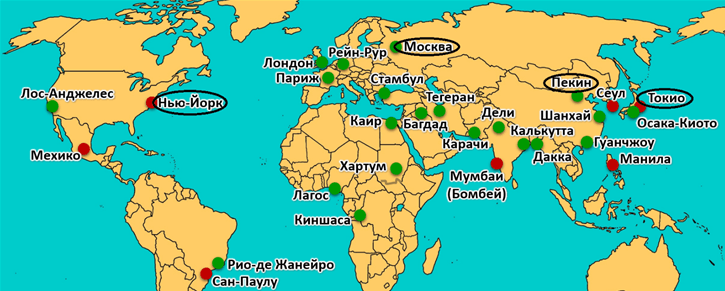 Решение рисунок 1